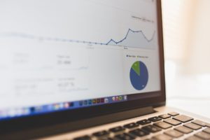 AdWords Anayltics